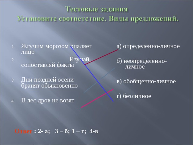 а) определенно-личное б) неопределенно- личное в) обобщенно-личное г) безличное Жгучим морозом опаляет лицо  Изучай, сопоставляй факты  Дни поздней осени бранят обыкновенно  В лес дров не возят Ответ : 2- а; 3 – б; 1 – г; 4-в 