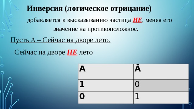 Инверсия (логическое отрицание) добавляется к высказыванию частица НЕ , меняя его значение на противоположное.  Пусть A – Сейчас на дворе лето. Сейчас на дворе НЕ лето A 1 Ā 0 0 1 