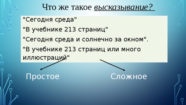 Что же такое высказывание? 