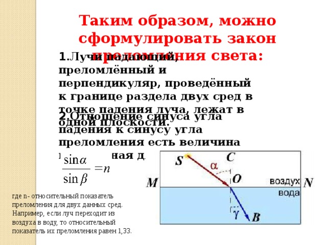 Таким образом, можно сформулировать закон преломления света:  1 .Лучи падающий, преломлённый и перпендикуляр, проведённый к границе раздела двух сред в точке падения луча, лежат в одной плоскости. 2 .Отношение синуса угла падения к синусу угла преломления есть величина постоянная для двух сред. где n- относительный показатель преломления для двух данных сред. Например, если луч переходит из воздуха в воду, то относительный показатель их преломления равен 1,33. 