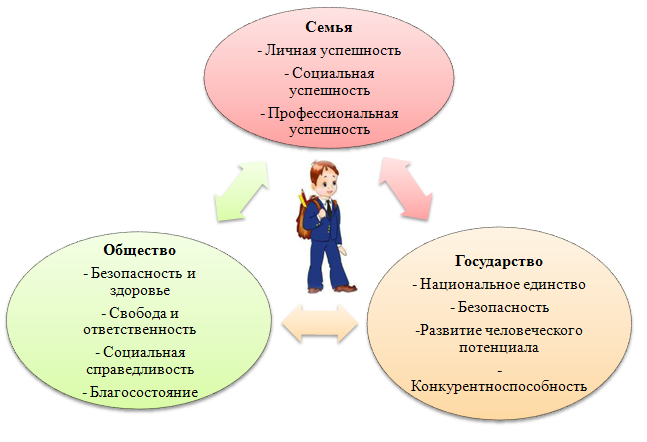 Как рассматривает изображение растровый подход