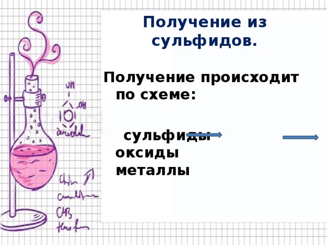 Получение из сульфидов. Получение происходит по схеме:   сульфиды оксиды металлы 