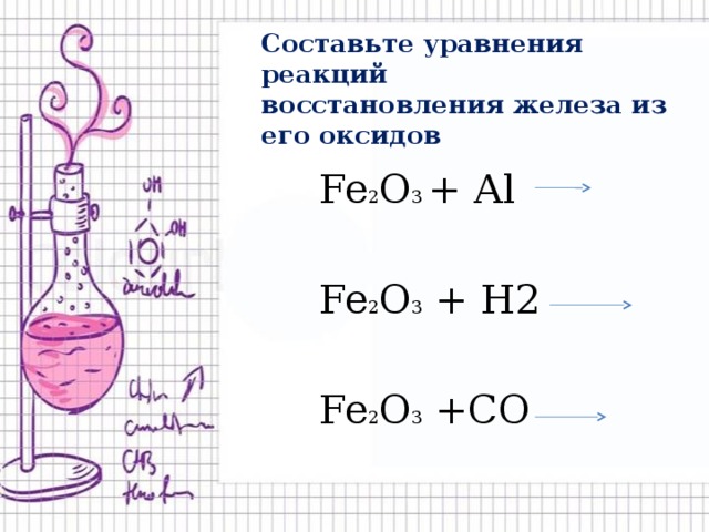 Составьте уравнения реакций  восстановления железа из  его оксидов Fe 2 O 3 + Al Fe 2 O 3 + H2 Fe 2 O 3 +CO 