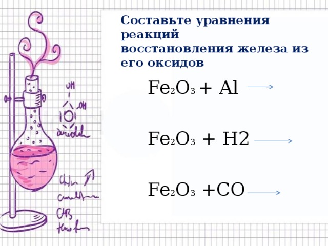 Реакция восстановления железа