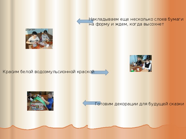 Накладываем еще несколько слоев бумаги на форму и ждем, когда высохнет Красим белой водоэмульсионной краской Готовим декорации для будущей сказки 