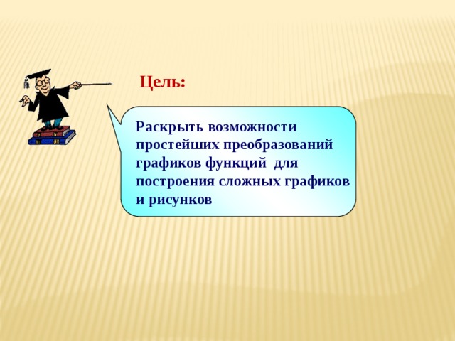 Цель:  Раскрыть возможности простейших преобразований графиков функций для построения сложных графиков и рисунков 