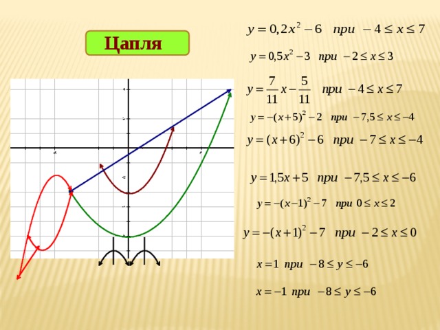 Цапля 