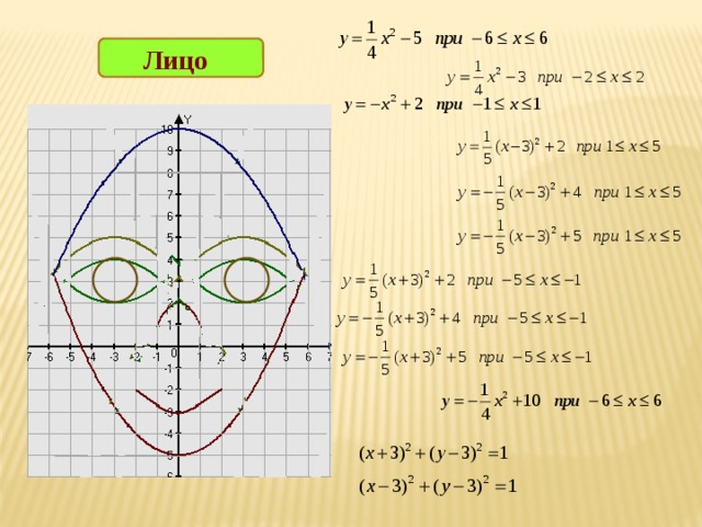 Лицо 