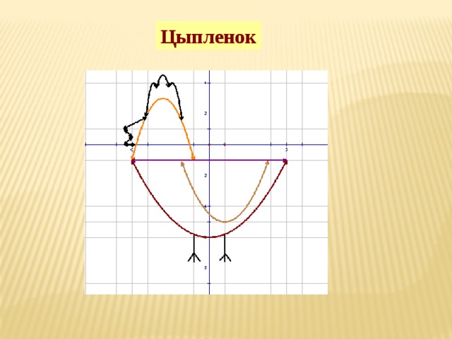 Цыпленок 