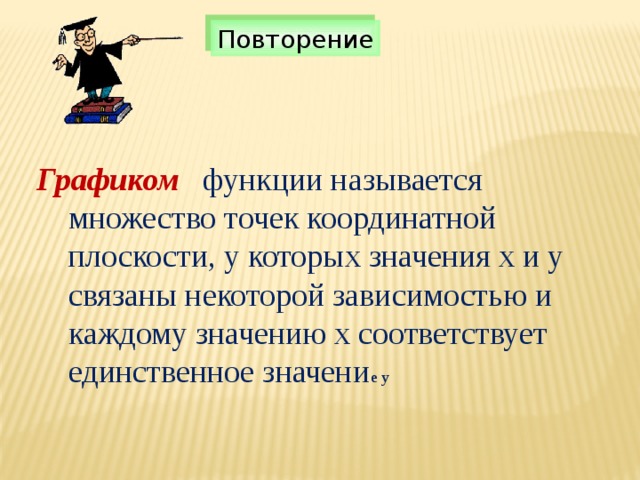 Повторение Графиком  функции называется множество точек координатной плоскости, у которых значения х и у связаны некоторой зависимостью и каждому значению х соответствует единственное значени е у 