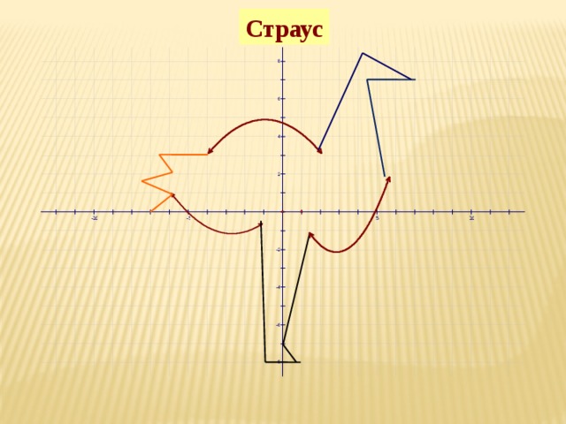 Страус 