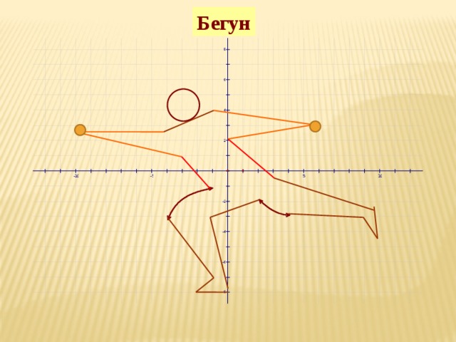 Бегун 
