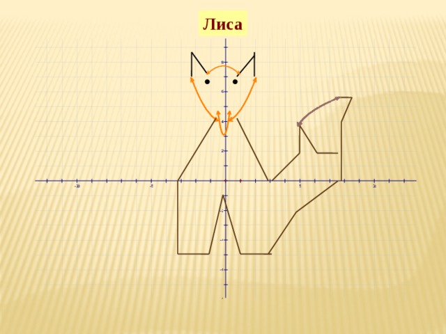 Лиса 