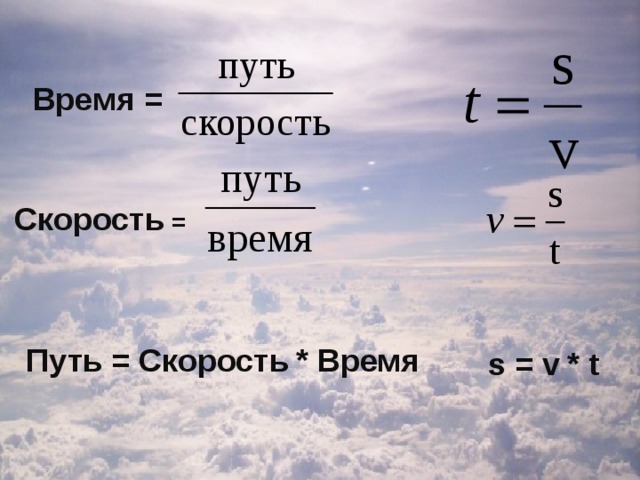 Как найти скорость формула. Формулы пути скорости и времени. Формулы нахождения пути скорости и времени. Скорость путь время. Формула скорости пути.