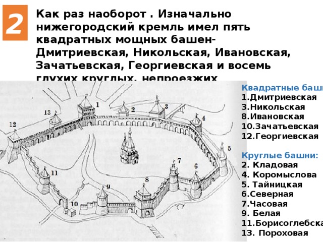 Башни новгородского кремля схема