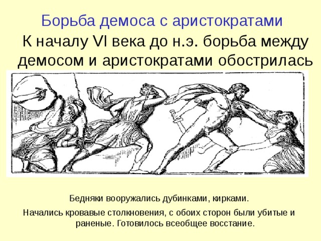 Борьба демоса с аристократами Население Аттики РАБЫ СВОБОДНЫЕ Аристократы Рабы-должники Рабы-чужеземцы Демос 