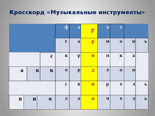 Кроссворд «Музыкальные инструменты»     а   в к ф г с а и а к к Г о р о о р с р и т м в п л о д   е и о к н р н о а ь ч е н   е л ь л ь 