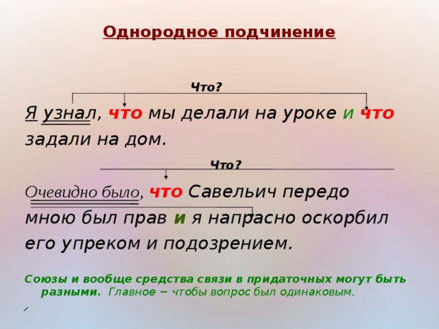 Однородное подчинение примеры. Очевидно было что Савельич передо мною был прав и что я. Предложения с однородным подчинением. Очевидно что Савельич передо мною.