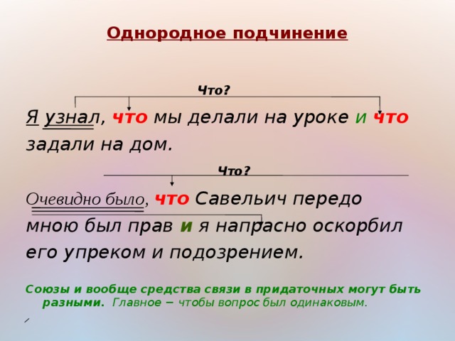 Однородное подчинение  Я узнал, что мы делали на уроке и  что  задали на дом.  Очевидно было, что Савельич передо мною был прав и я напрасно оскорбил его упреком и подозрением.   Союзы и вообще средства связи в придаточных могут быть разными.   Главное − чтобы вопрос был одинаковым.   Что? Что? 