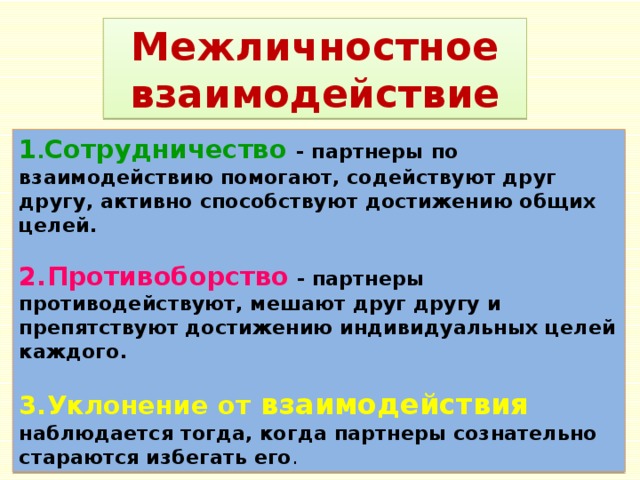 Межличностное взаимодействие презентация
