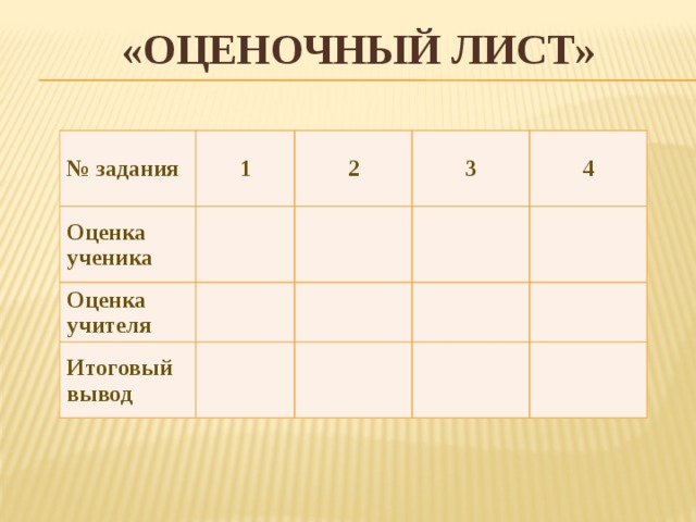 Оценочный лист картинка