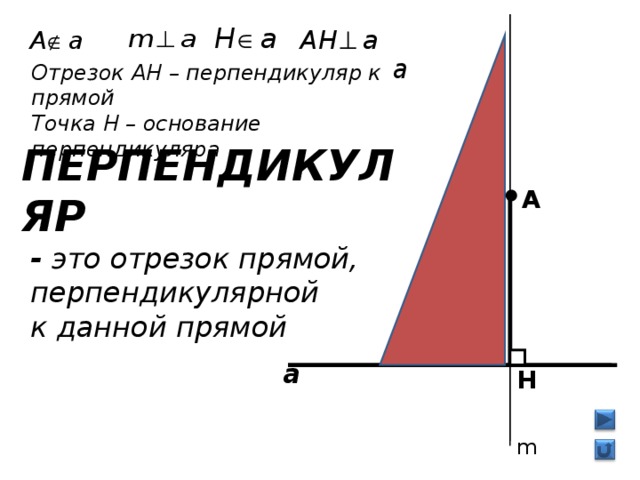 Отрезок АН – перпендикуляр к  прямой Точка Н – основание перпендикуляра  ПЕРПЕНДИКУЛЯР  - это отрезок прямой,  перпендикулярной  к данной прямой A H m 