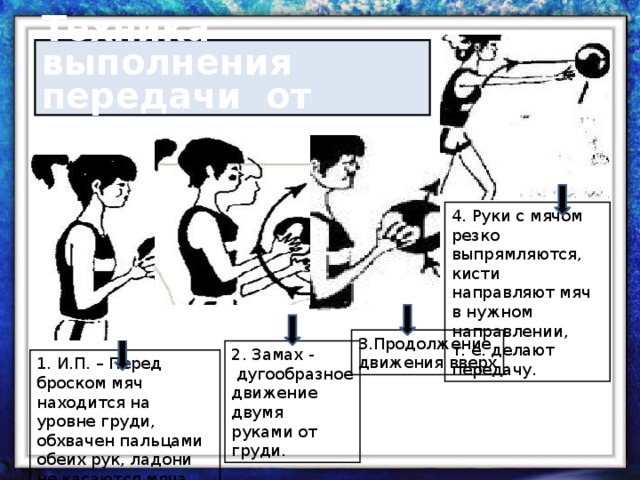 какие стойки есть в баскетболе. Смотреть фото какие стойки есть в баскетболе. Смотреть картинку какие стойки есть в баскетболе. Картинка про какие стойки есть в баскетболе. Фото какие стойки есть в баскетболе