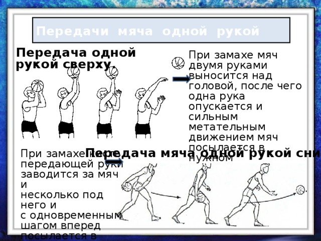 какие стойки есть в баскетболе. Смотреть фото какие стойки есть в баскетболе. Смотреть картинку какие стойки есть в баскетболе. Картинка про какие стойки есть в баскетболе. Фото какие стойки есть в баскетболе