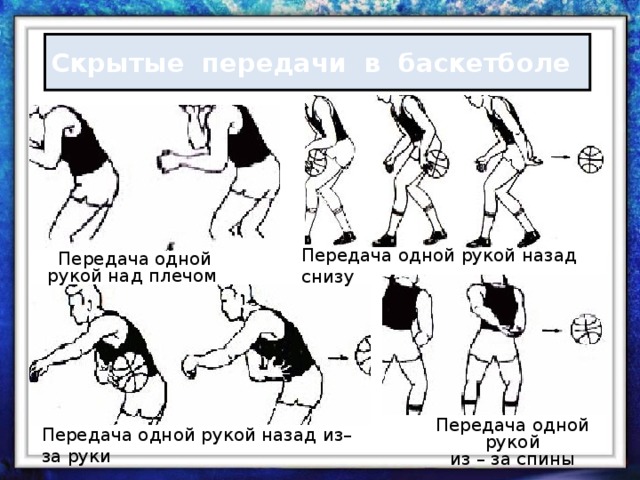какие стойки есть в баскетболе. Смотреть фото какие стойки есть в баскетболе. Смотреть картинку какие стойки есть в баскетболе. Картинка про какие стойки есть в баскетболе. Фото какие стойки есть в баскетболе