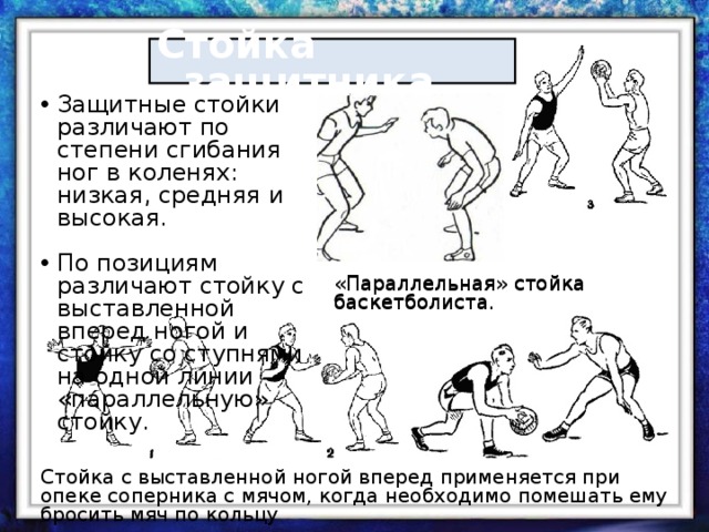 Правильное положение в защитной стойке баскетболиста. Стойки в баскетболе названия. Стойка игрока в баскетболе. Защитная стойка баскетболиста. Стойка защитника в баскетболе.