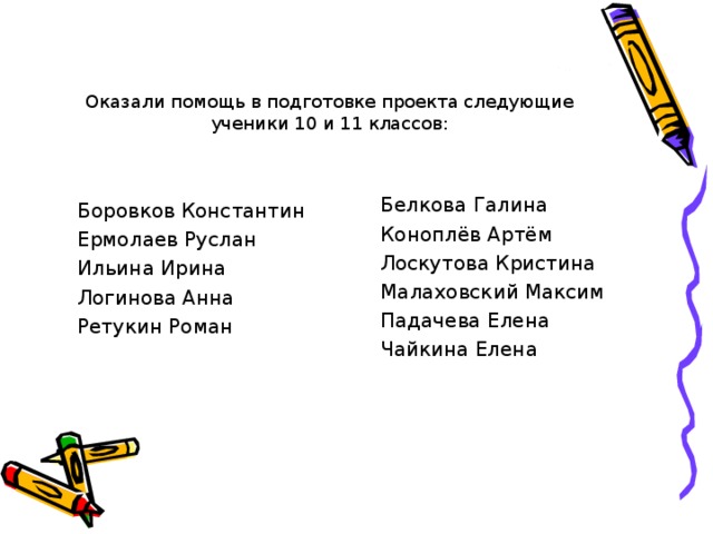 Оказали помощь в подготовке проекта следующие ученики 10 и 11 классов: Белкова Галина Коноплёв Артём Лоскутова Кристина Малаховский Максим Падачева Елена Чайкина Елена Боровков Константин Ермолаев Руслан Ильина Ирина Логинова Анна Ретукин Роман 