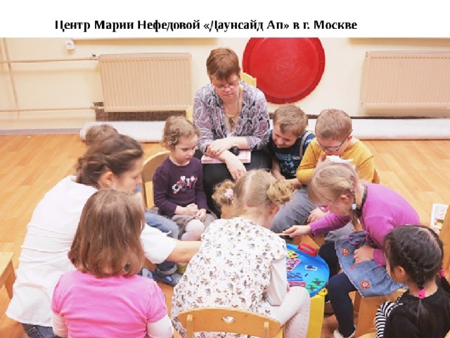 Известные люди с синдромом дауна презентация