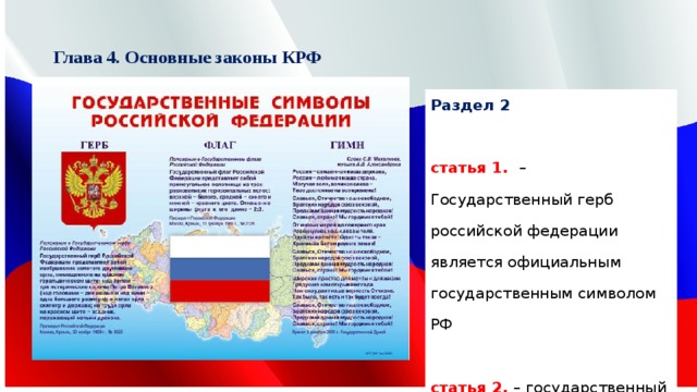 Презентация "Конституция России 1993 года". 9кл.