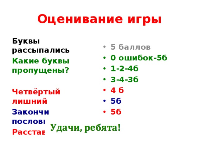 Оценивание игры Буквы рассыпались 5 баллов Какие буквы пропущены? 0 ошибок-5б 1-2-4б 3-4-3б 4 б Четвёртый лишний 5б Закончи пословицы 5б Расставьте ЗП 