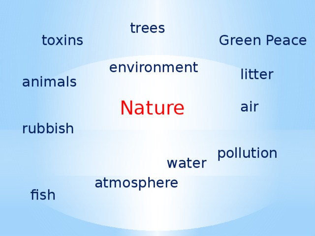 trees Green Peace toxins environment litter animals Nature air rubbish pollution water atmosphere fish  