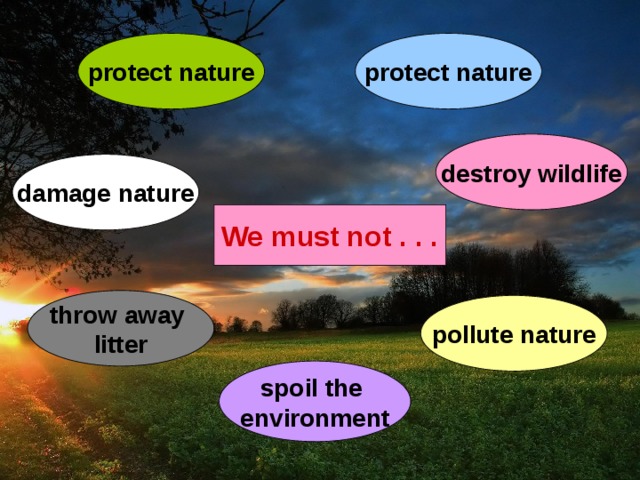 protect nature protect nature destroy wildlife damage nature We must . . . We must not . . . throw away litter pollute nature spoil the environment 