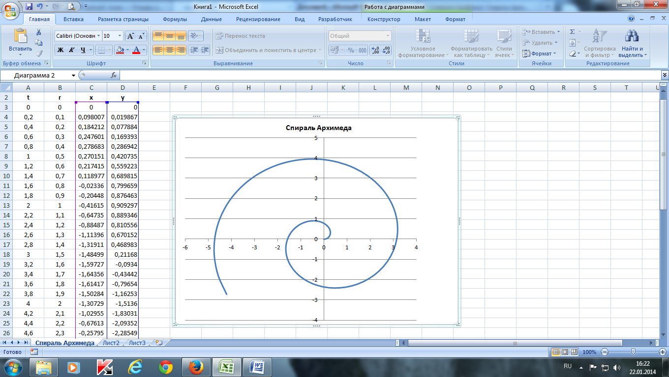 Excel диаграмма формула