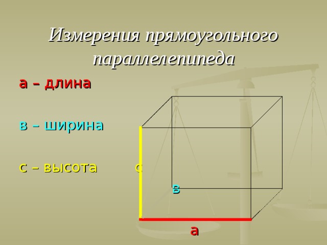 Изображение прямоугольного параллелепипеда