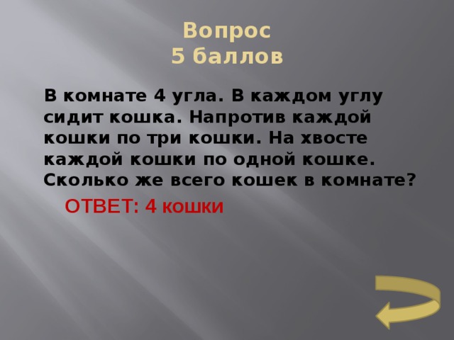 Напротив каждого. В комнате 4 угла в каждом углу сидит кошка. На хвосте по одной кошке. В комнате 4 угла в каждом углу по кукле напротив каждой еще 3 куклы. В комнате 4 угла в каждый угол Маша посадила по кукле. В каждом углу сидит по кукле а напротив каждой сидит по три куклы.