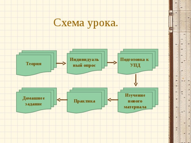 Из скольки серий состояла схема урока по ж демени для средней школы