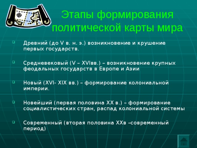 Презентация на тему: "Современная политическая карта мира"