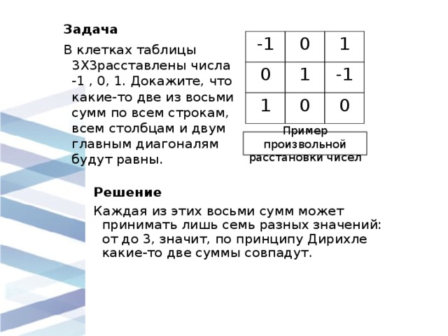 Клетки таблицы 4х5 раскрашены в черный. Сумма цифр по строкам и столбцам. В клетках таблицы 3х3 расставлены числа -1 0 и 1. Задачи про кроликов и клетки. В каждую клетку таблицы 3 на 4.