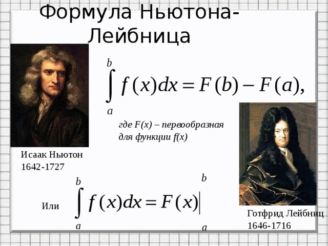 Презентация история интегрального исчисления