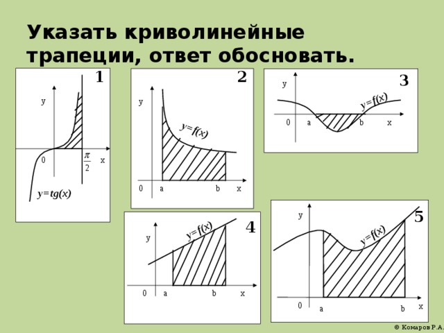 Криволинейная трапеция презентация