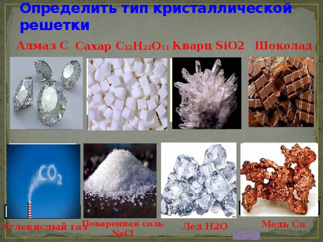Определить тип кристаллической решетки Шоколад Алмаз С Кварц SiO2 Сахар С 12 Н 22 О 11 Аморфное вещество Атомная Атомная Молекулярная Металлическая Ионная Молекулярная Поваренная соль Медь Cu NaCl Лед Н2О Углекислый газ 