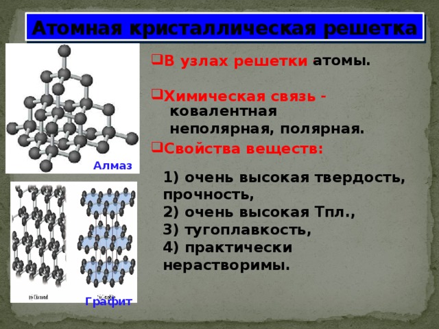 Формула атомной кристаллической решетки. Ковалентная кристаллическая решетка. Атомная кристаллическая решетка. Атомная решётка связь.