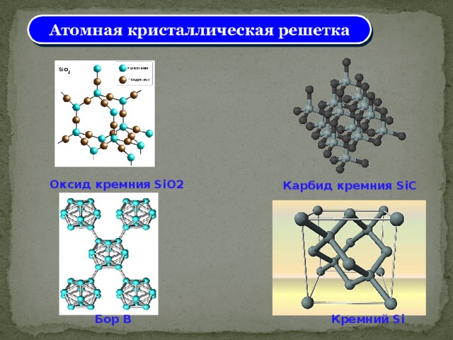 Схема строения кристалла кальция