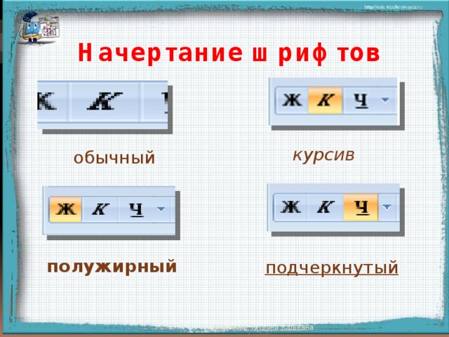 Начертание шрифтов курсив обычный Появление надписей происходит после щелчка мыши полужирный подчеркнутый Алмазова Татьяна Юрьевна  