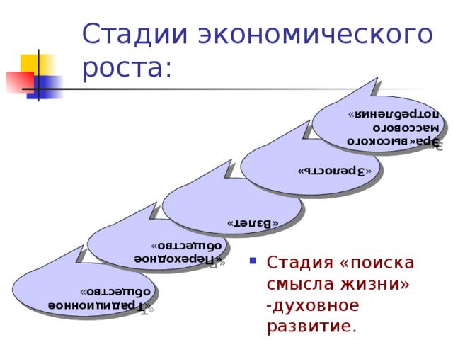 Стадии экономического развития. Стадии экономического роста. Эра высокого массового потребления. Стадия высокого массового потребления. Этапы экономической жизни.