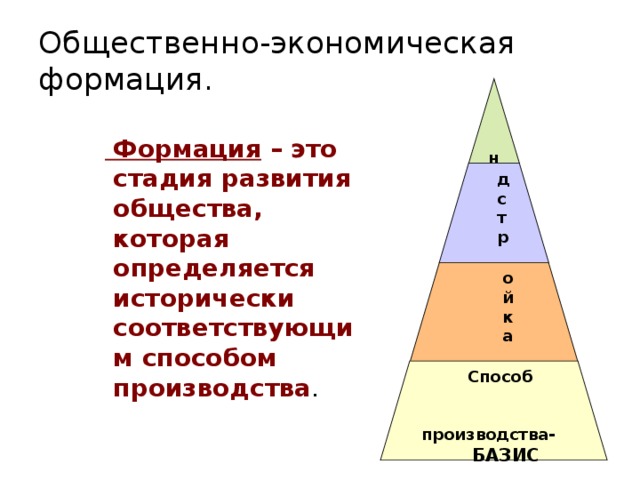 Общественно экономическая формация это